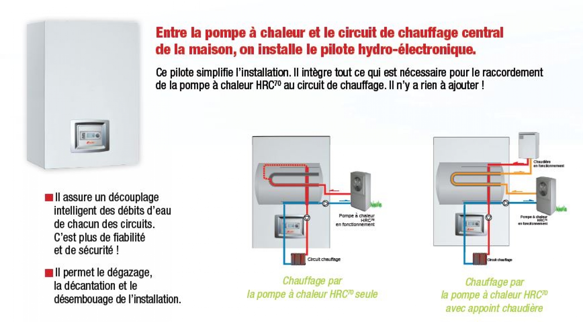 Temperature fonctionnement pompe a chaleur