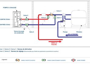 Fiche technique pompe a chaleur ajtech