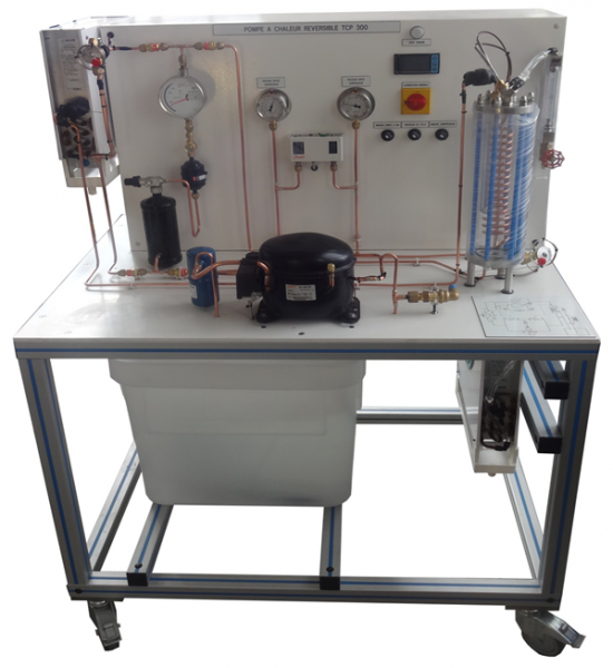 Pompe a chaleur refrigerant