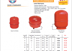 Vase d'expansion pompe à chaleur