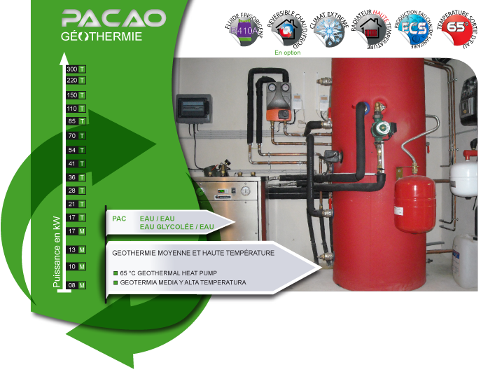 Pompe a chaleur haute temperature piscine