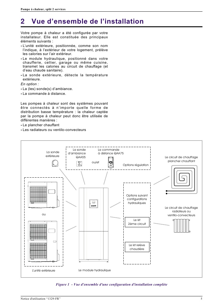 Reglage pompe a chaleur atlantic alfea