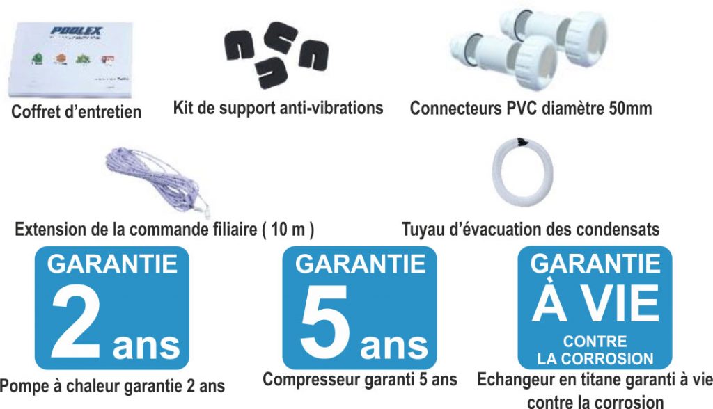 Gaz pompe a chaleur