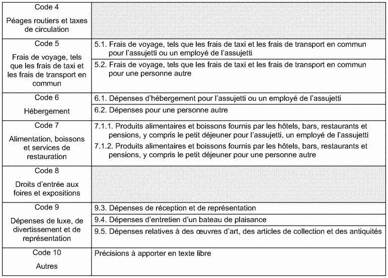 Tva 10 pompe a chaleur