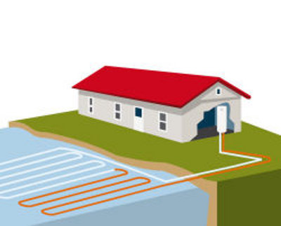 Prix pompe a chaleur aquathermie