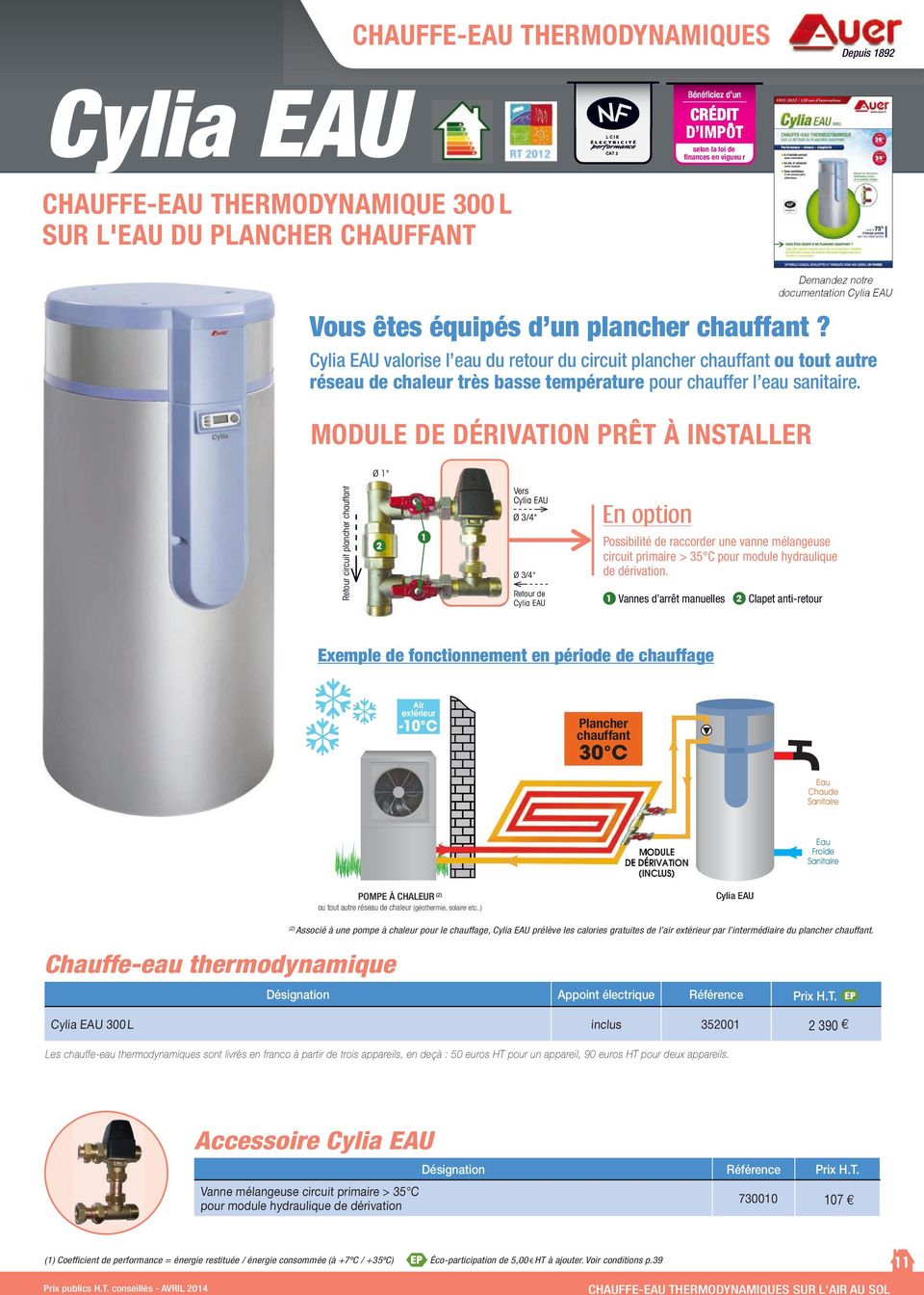 Tarif pompe a chaleur air air airwell