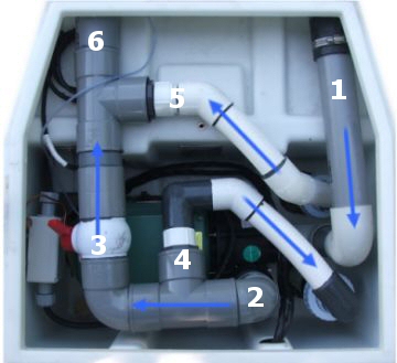 Kit pompe a chaleur piscine desjoyaux