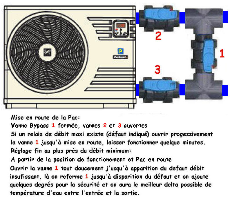 Pompe a chaleur o'foehn mode d'emploi