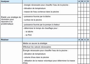 Pompe à chaleur wiki