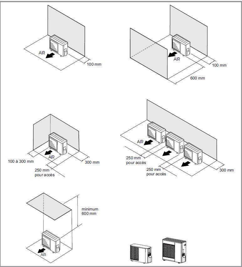 Plaque anti vibration pompe a chaleur