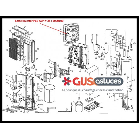 Pompe a chaleur daikin rzq 71