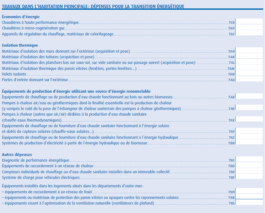 Pompe a chaleur impot 2016