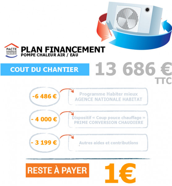Pompe a chaleur a 1 euro