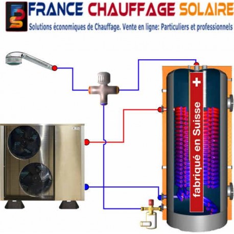 Pompe a chaleur air air impot