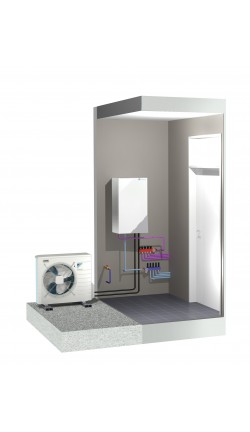 Pompe à chaleur monobloc ou bibloc