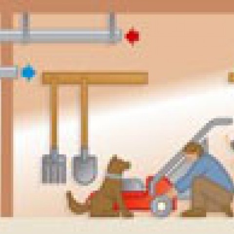 Chauffe eau pompe a chaleur aeromax