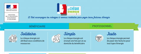 Crédit d'impôt pompe à chaleur 2018