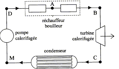 Etude d'une pompe a chaleur corrigé