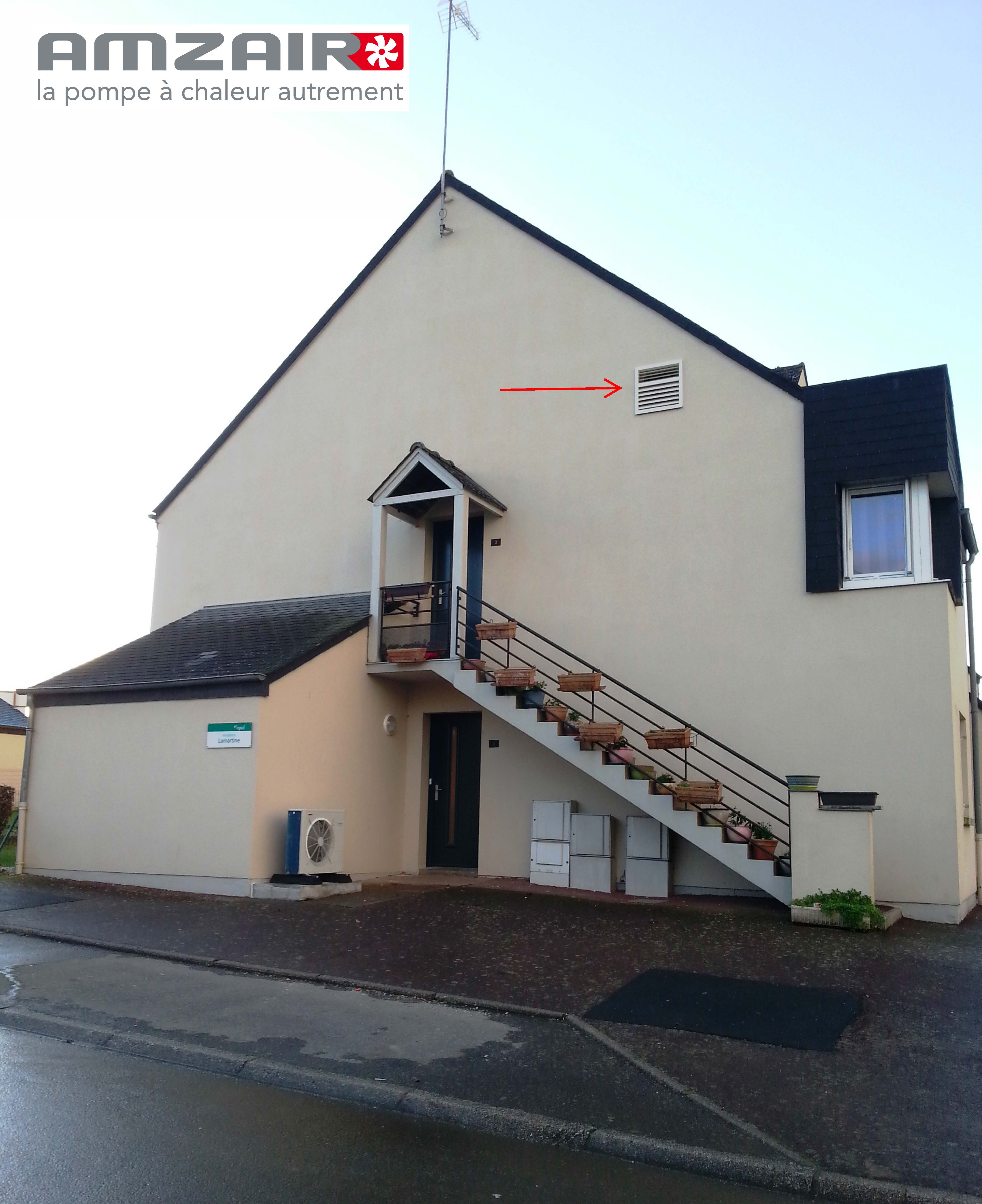 Pompe a chaleur logement