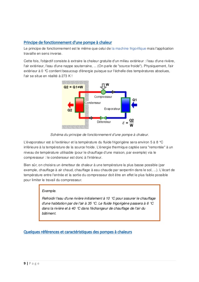 Pompe a chaleur gele