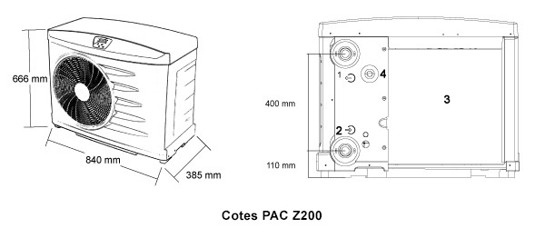 Différence entre sèche linge pompe à chaleur et à condensation