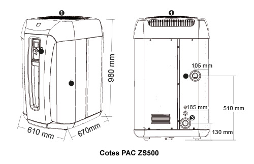 Prix pompe a chaleur zs500