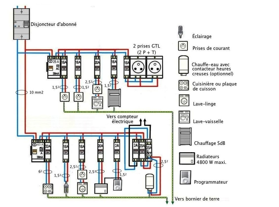 Schema electrique interne pompe a chaleur