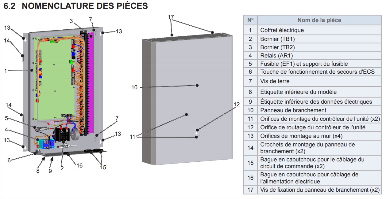 Reglage pompe a chaleur hitachi