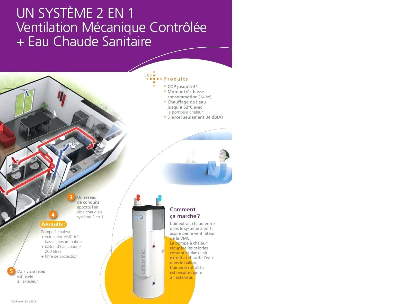 Pompe a chaleur air air db