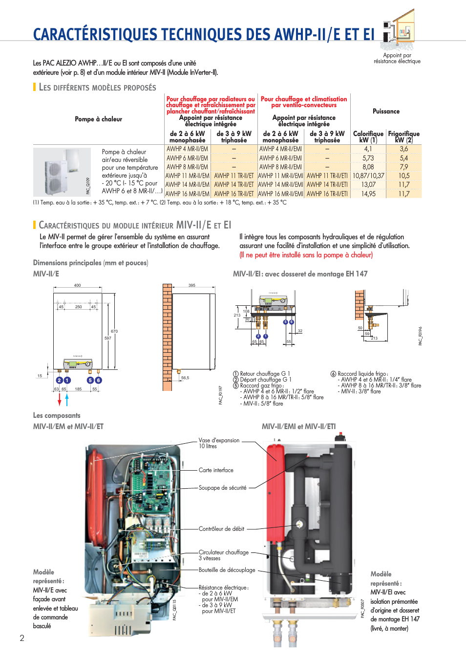 Pompe a chaleur de dietrich awhp 11 mr
