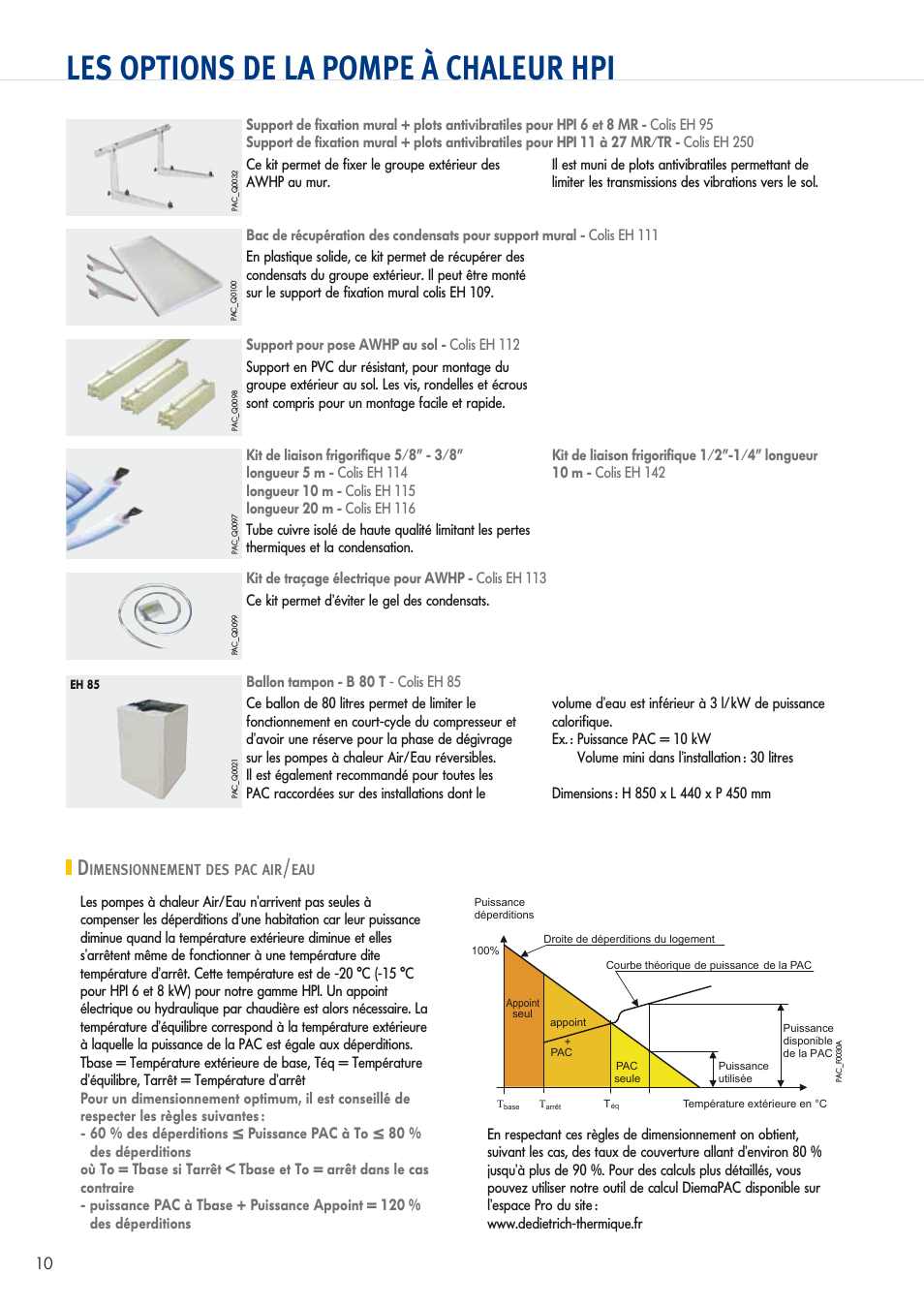 Dimensionner une pompe a chaleur air eau