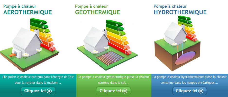 Qu'est ce qu une pompe à chaleur géothermique
