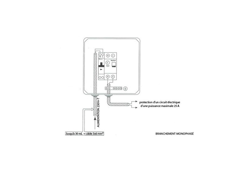 Protection differentielle pompe a chaleur