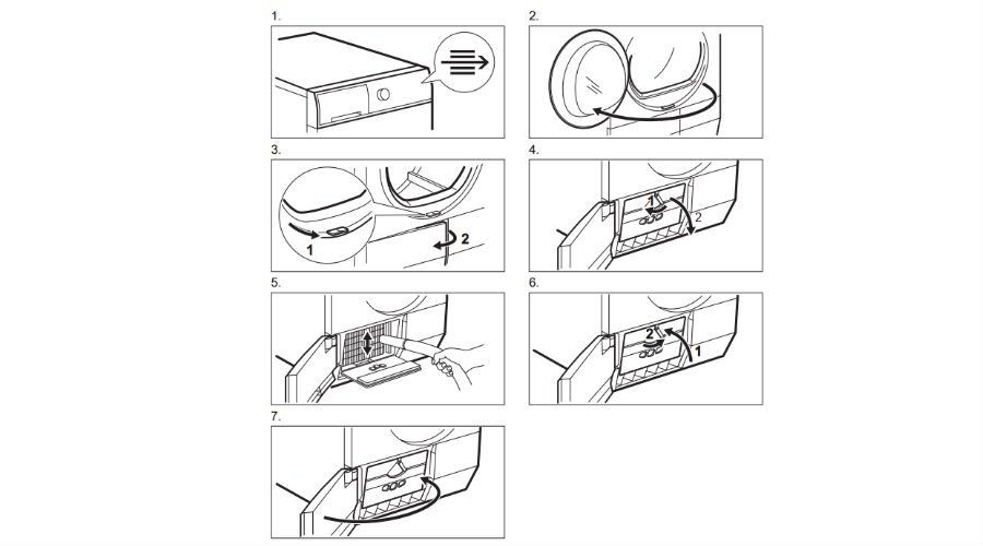 Seche linge pompe a chaleur nettoyage condenseur