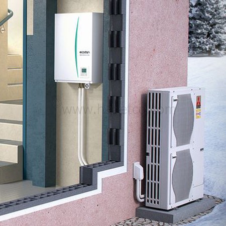 Pompe a chaleur mitsubishi ecodan