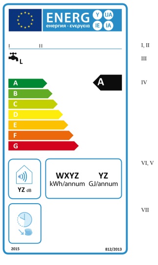 Alliance environnement pompe a chaleur