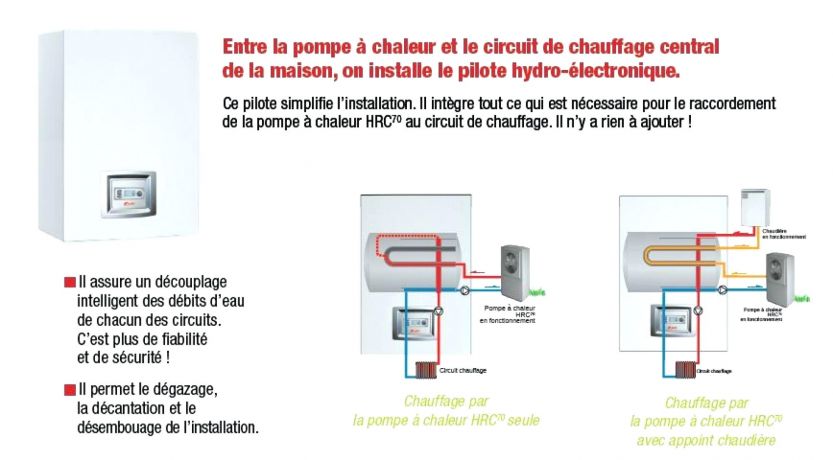Pompe a chaleur japonais