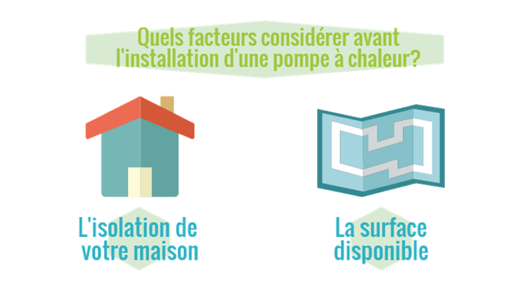 Pompe a chaleur avantages fiscaux