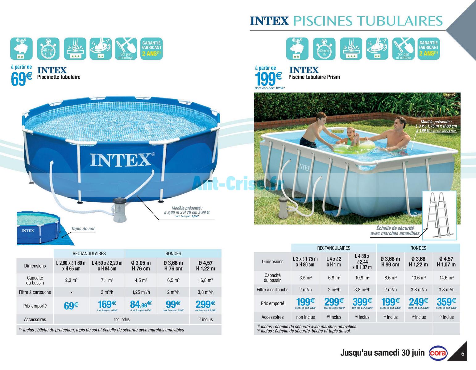 Pompe a chaleur piscine cora