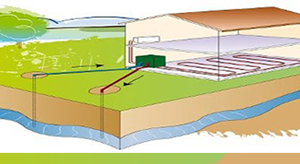 Pompe à chaleur géothermie puit