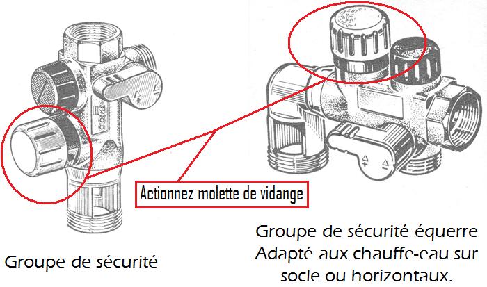 Eau qui coule sous pompe a chaleur