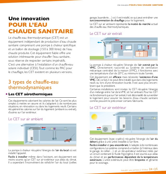Ademe pompe a chaleur air air