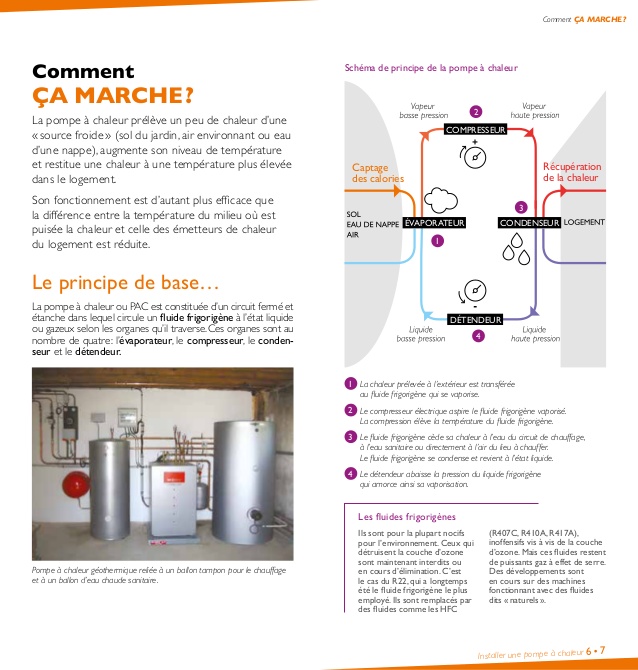 Comment detruire une pompe a chaleur