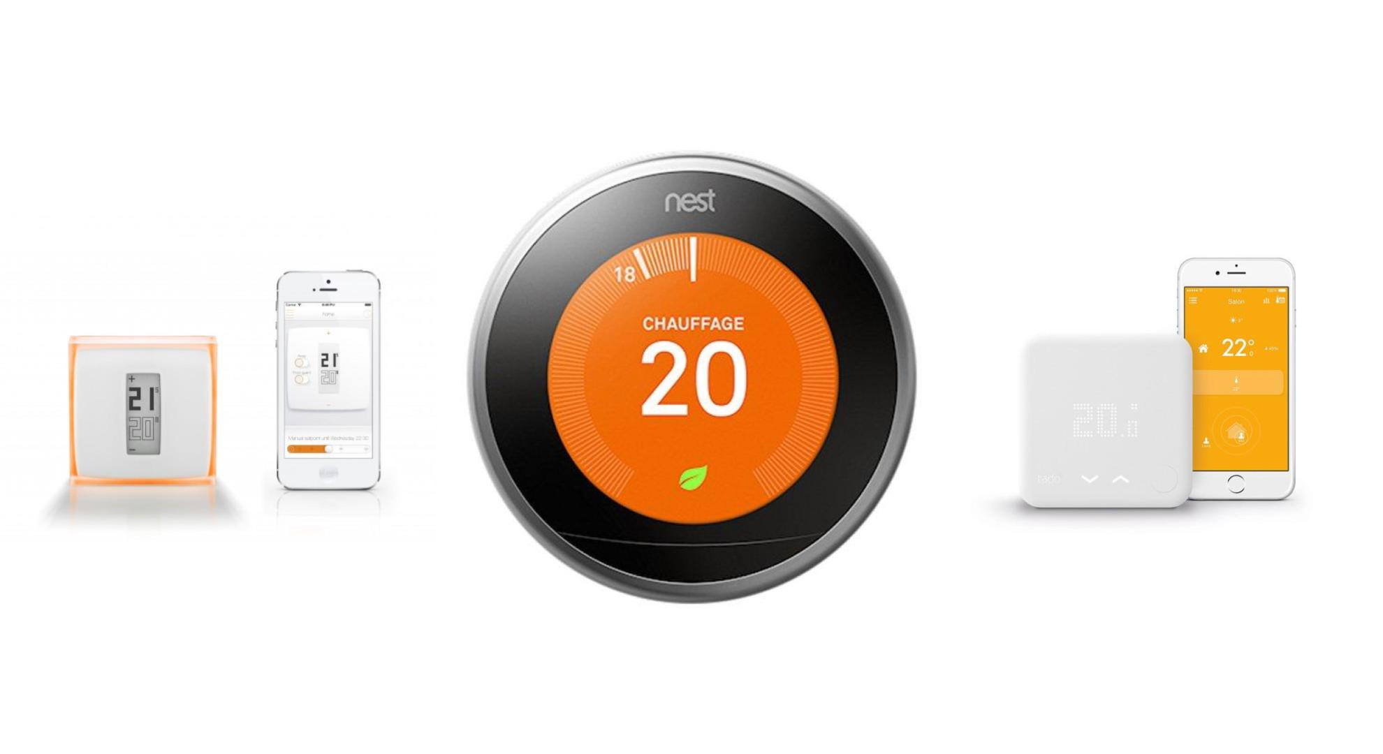 Thermostat connecté pompe a chaleur
