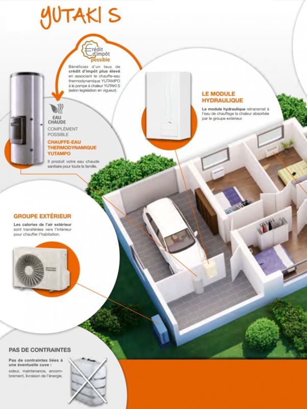 Installateur pompe a chaleur var