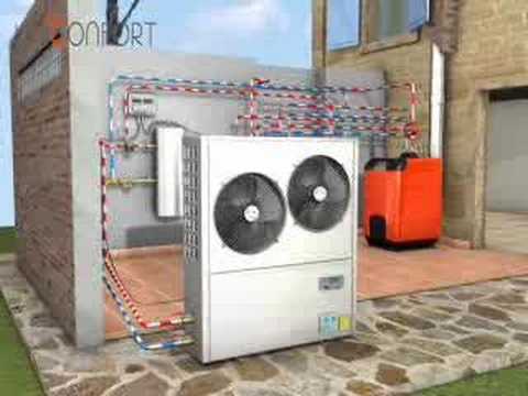 Pompe a chaleur air air installer soi meme