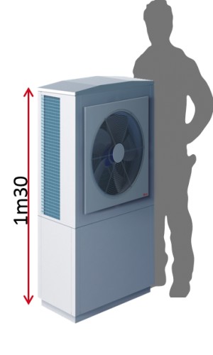Credit d'impot pompe a chaleur haute temperature