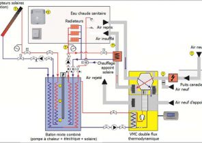Pompe à chaleur qui claque