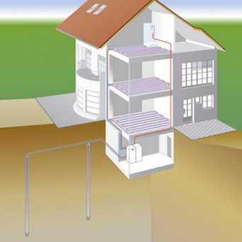 Pompe a chaleur captage vertical