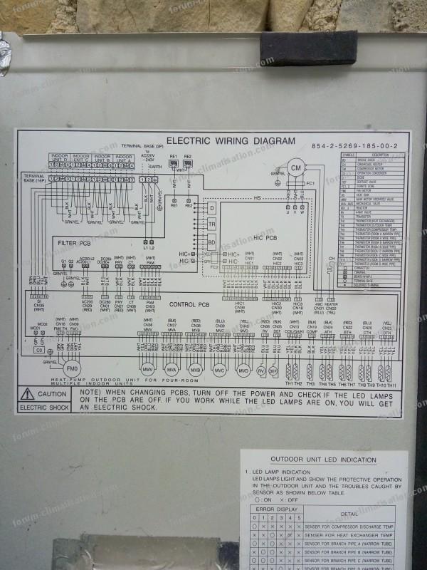 Pompe a chaleur airwell forum